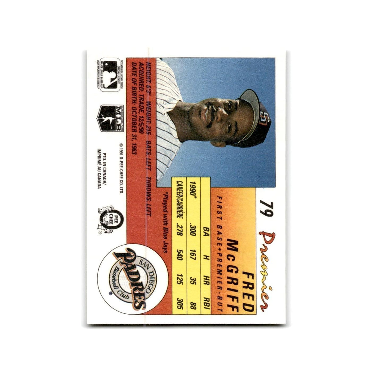1991 O-Pee-Chee Premier Fred McGriff Padres #79