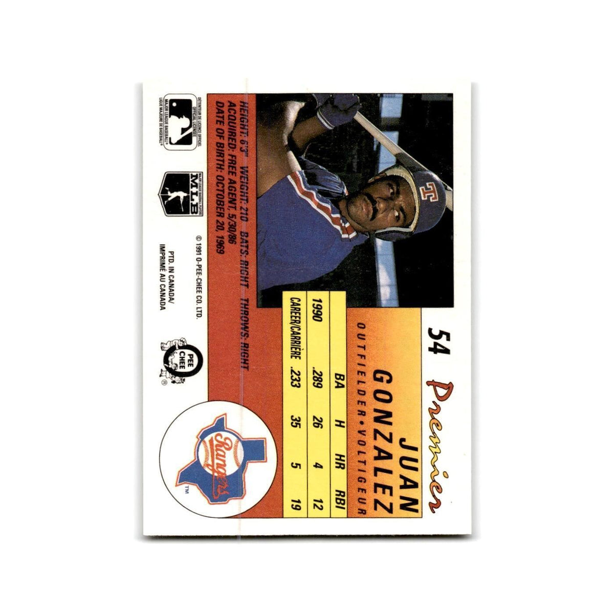 1991 O-Pee-Chee Premier Juan Gonzalez Rangers #54