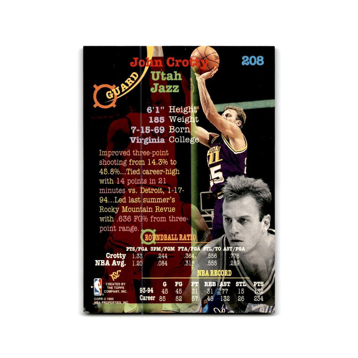1994 Topps Stadium Club John Crotty Jazz #208