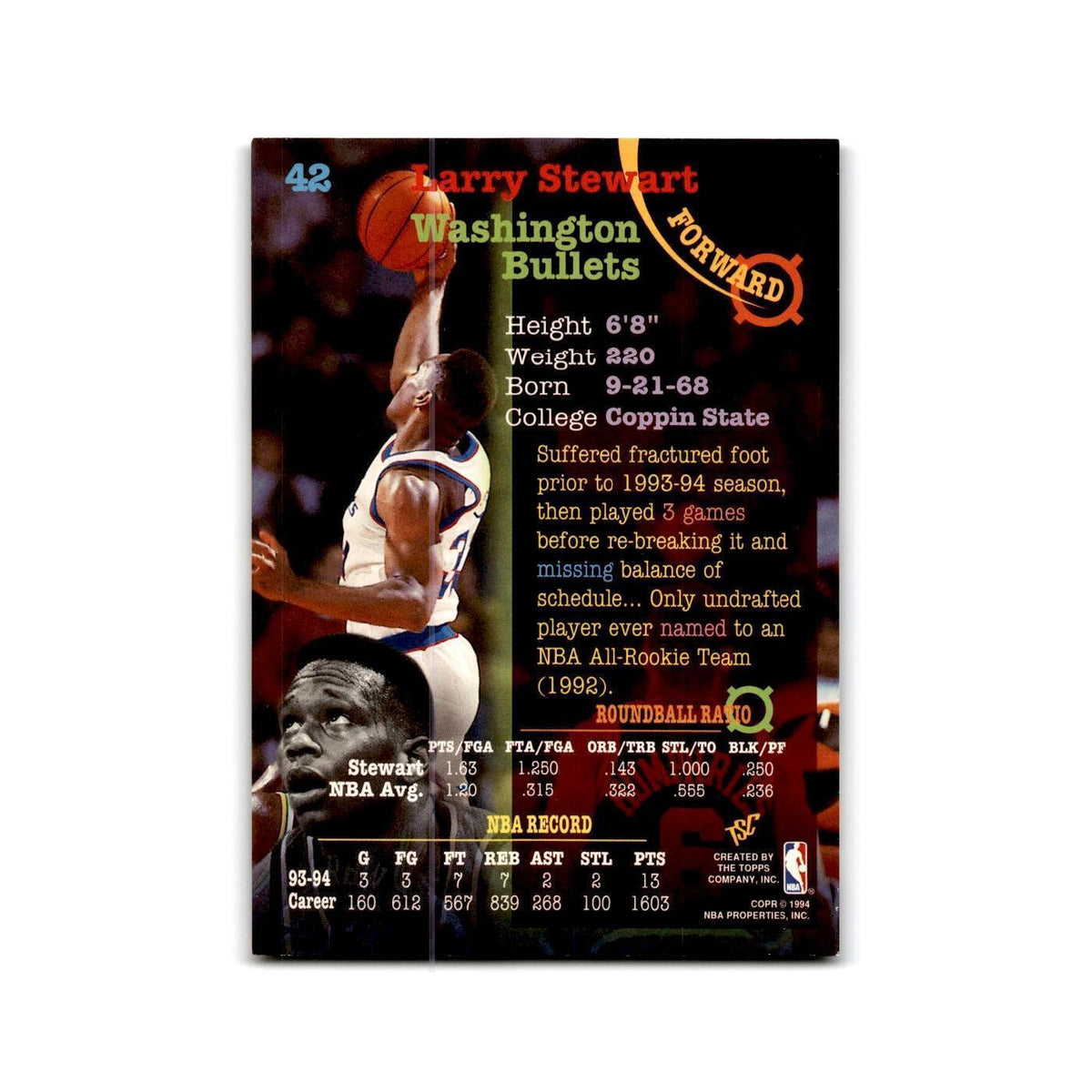 1994 Topps Stadium Club Larry Stewart Washington Bullets #42