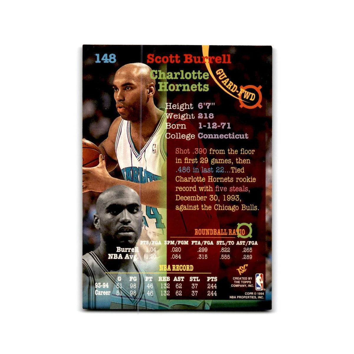 1994 Topps Stadium Club Scott Burrell Hornets #148