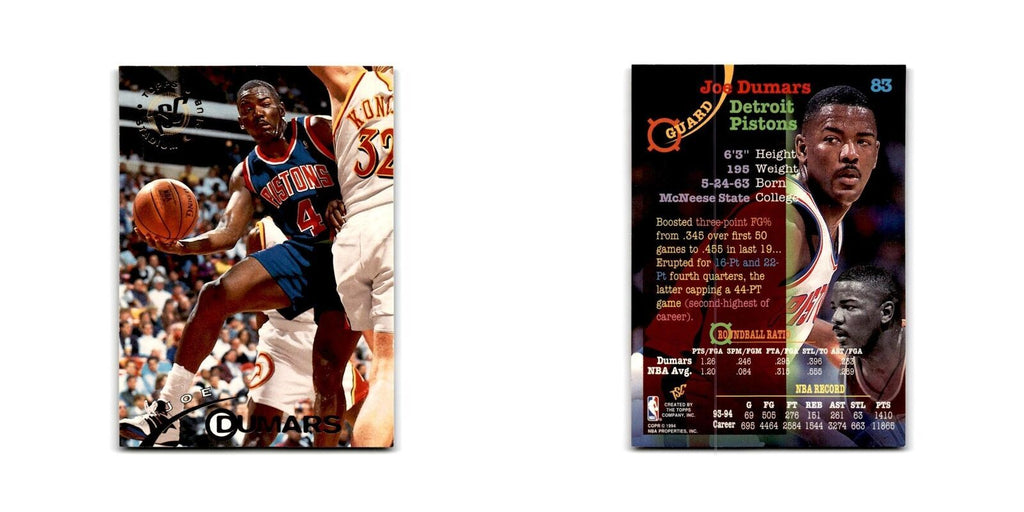 1994 Topps Stadium Club Joe Dumars Pistons #83