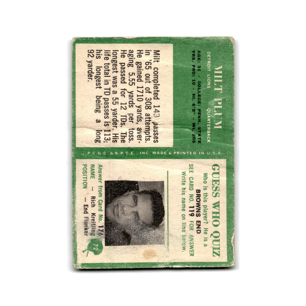 1966 Philadelphia Milt Plum Lions #72
