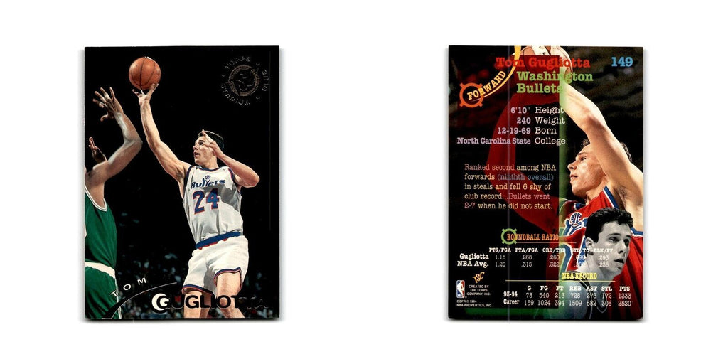1994 Topps Stadium Club Tom Gugliotta Washington Bullets #149