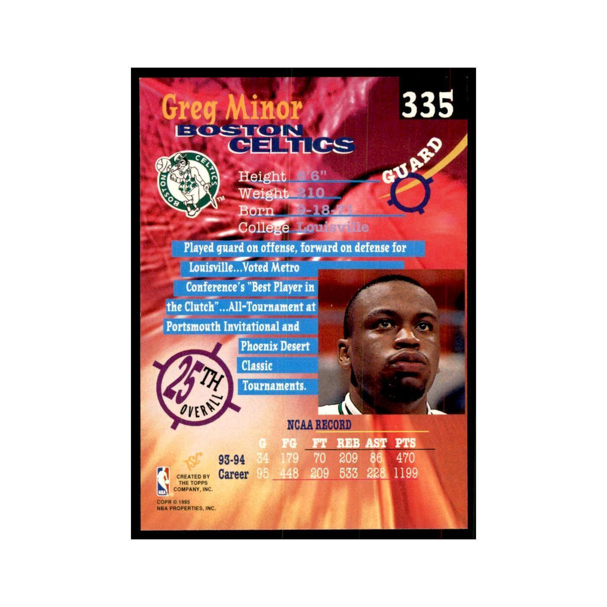 1994 Stadium Club Greg Minor Basketball Cards #335