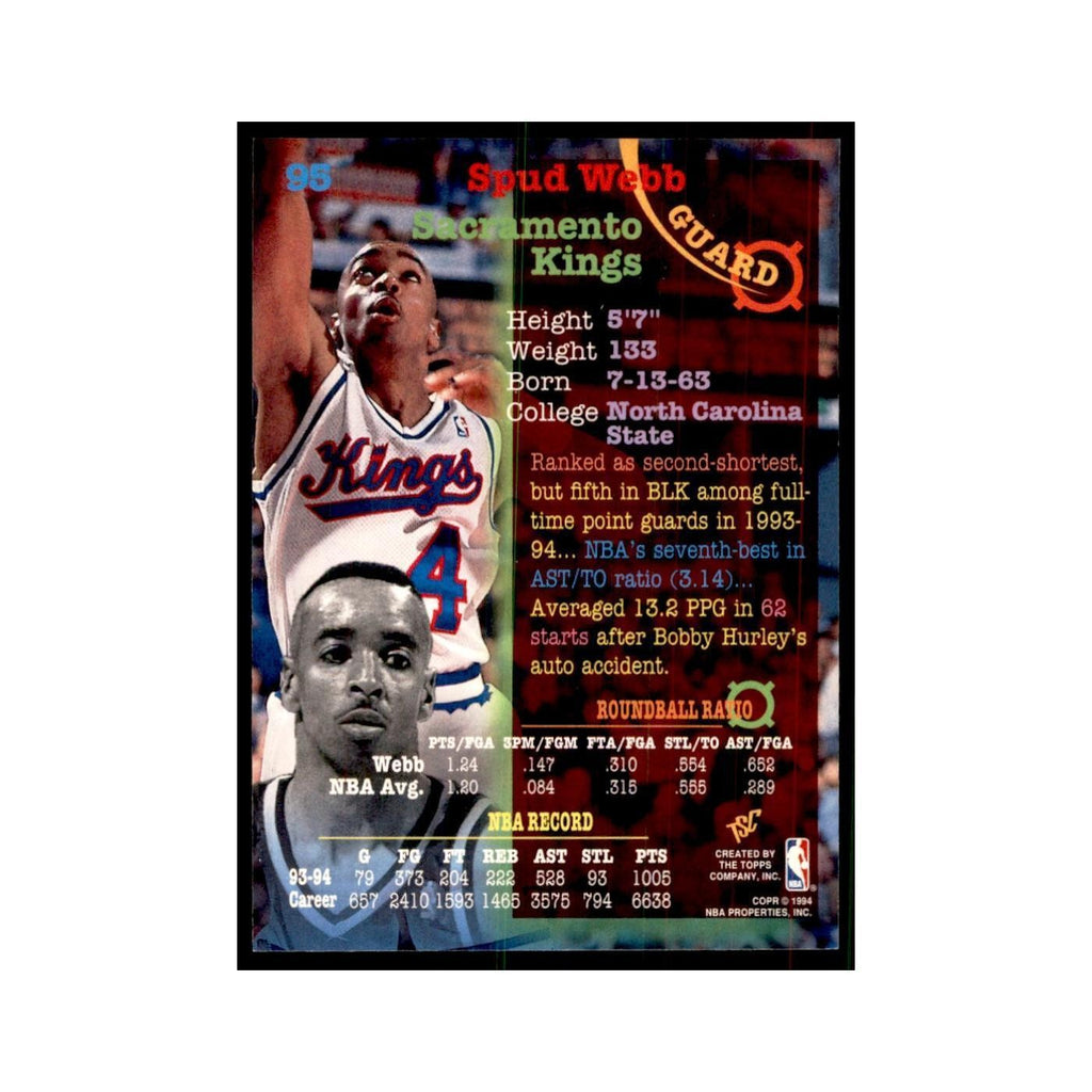 1994 Stadium Club Spud Webb Basketball Cards #95