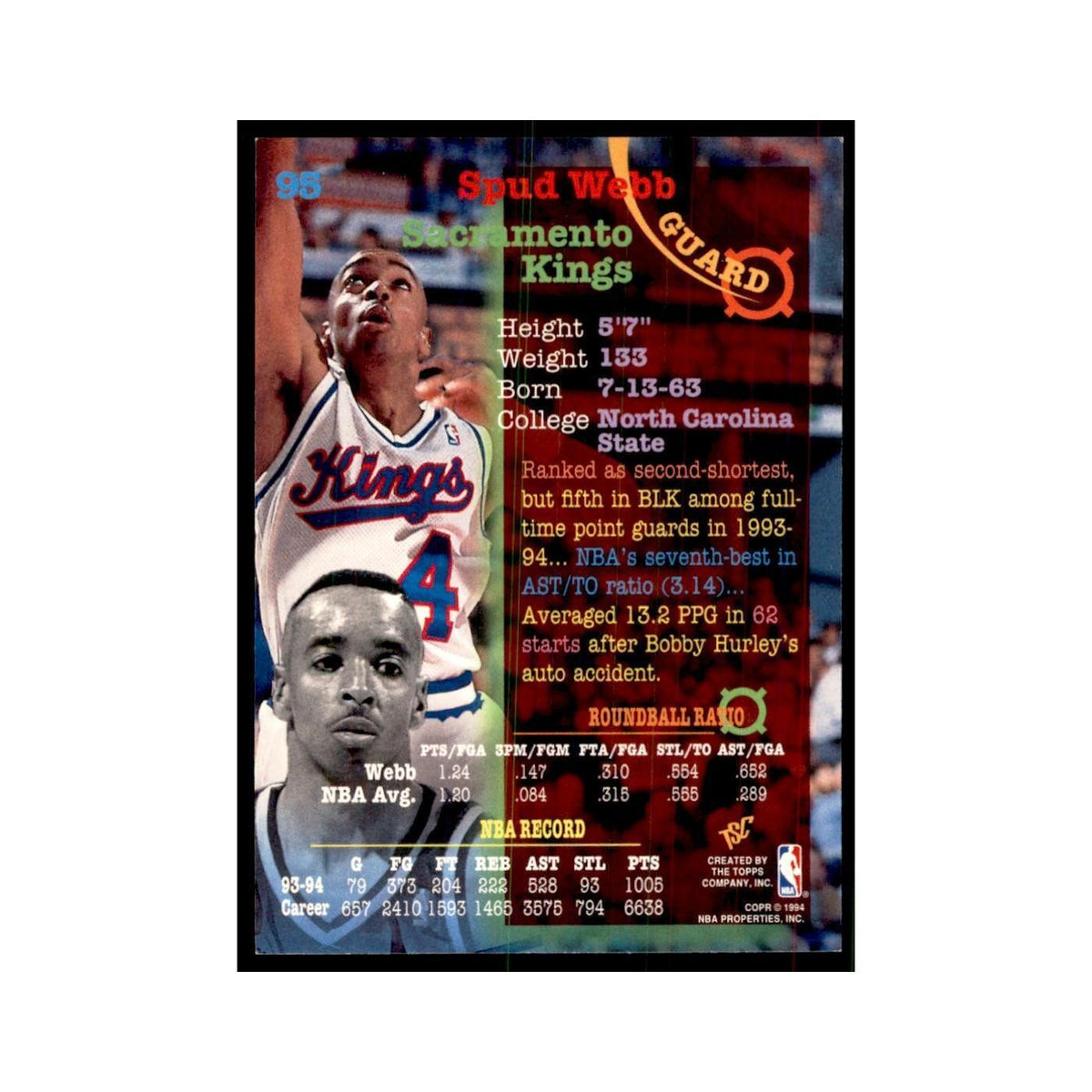 1994 Stadium Club Spud Webb Basketball Cards #95