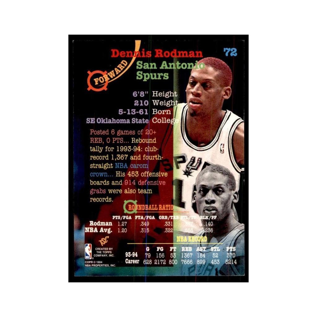 1994 Stadium Club Dennis Rodman Basketball Cards #72