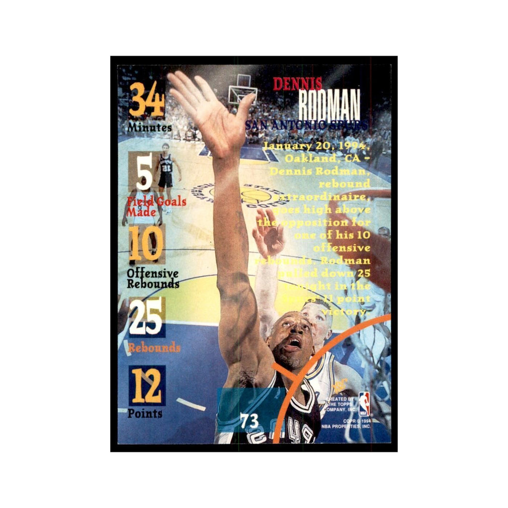 1994 Stadium Club Dennis Rodman Basketball Cards #73