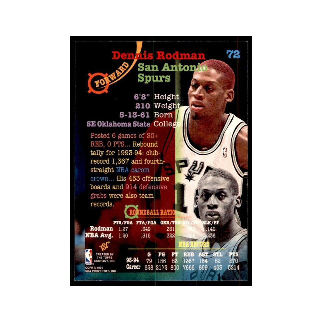 1994 Stadium Club Dennis Rodman Basketball Cards #72