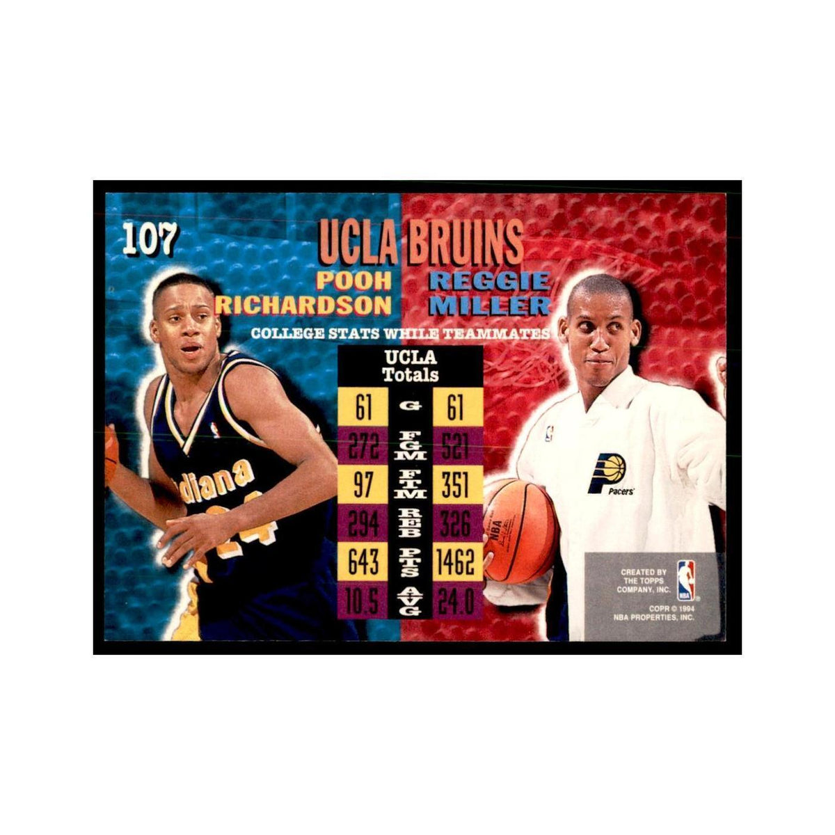 1994 Stadium Club Pooh Richardson/Reggie Miller Basketball Cards #107