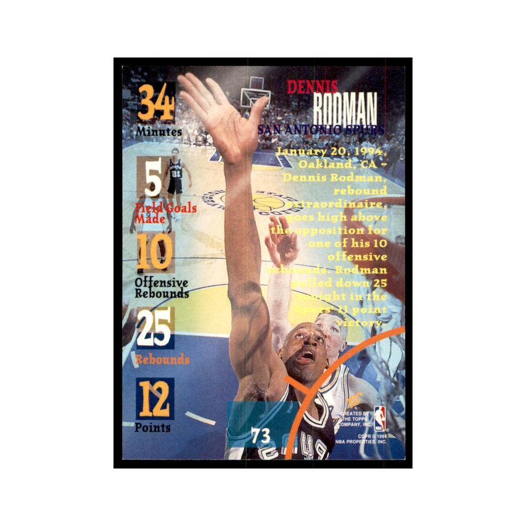 1994 Stadium Club Dennis Rodman Basketball Cards #73