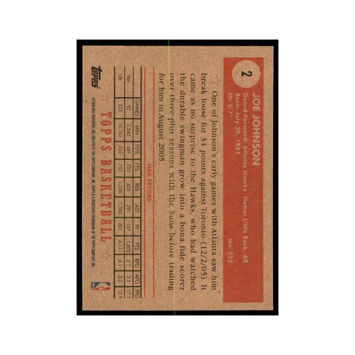 2006 Topps 1952 Style Joe Johnson Hawks #2