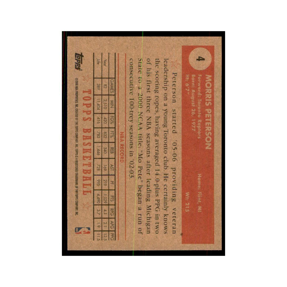 2005 Topps 1952 Style Morris Peterson Raptors #4
