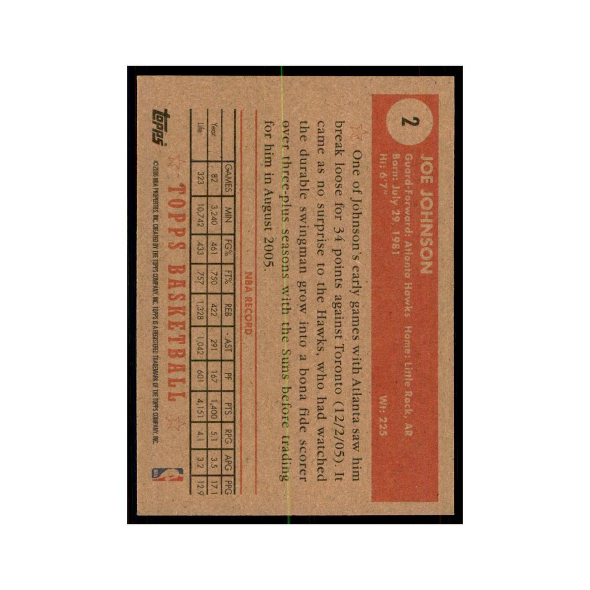2006 Topps 1952 Style Joe Johnson Hawks #2