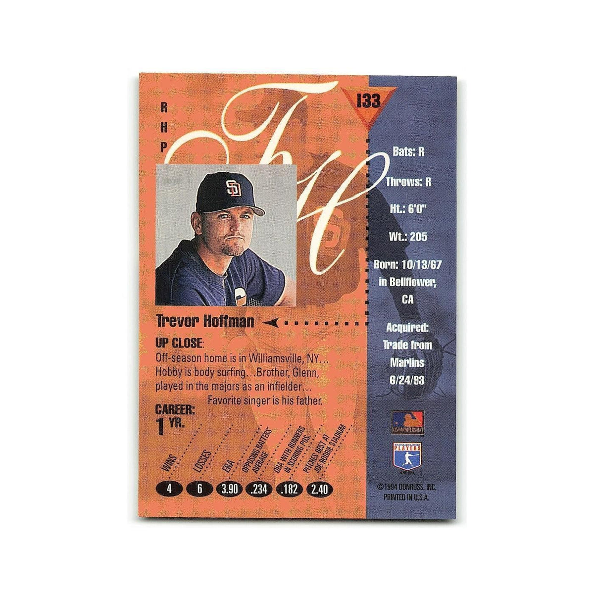 Trevor Hoffman 1994 Studio #133 San Diego Padres Baseball Card NM