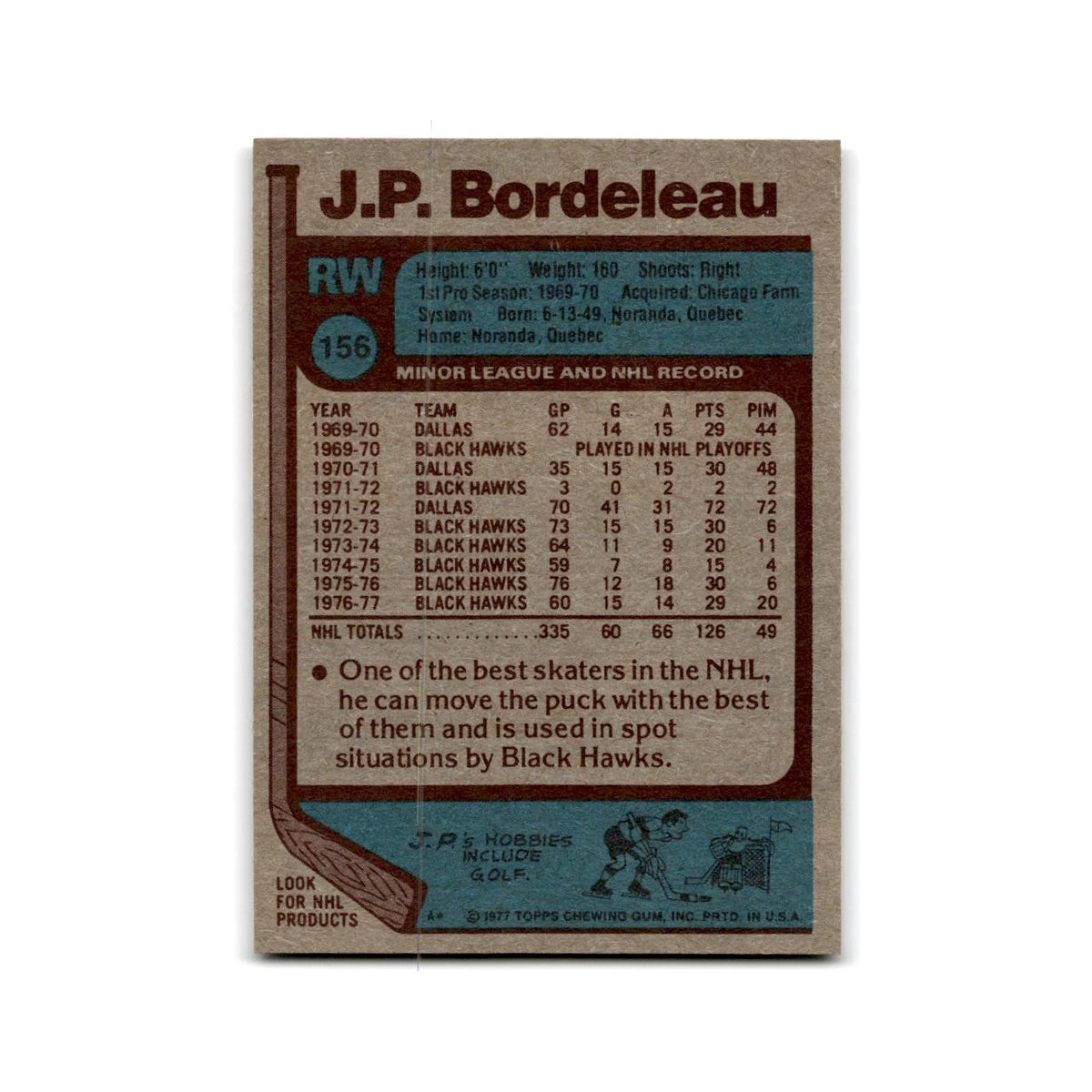 1977 Topps J.P. Bordeleau Chicago Blackhawks #156