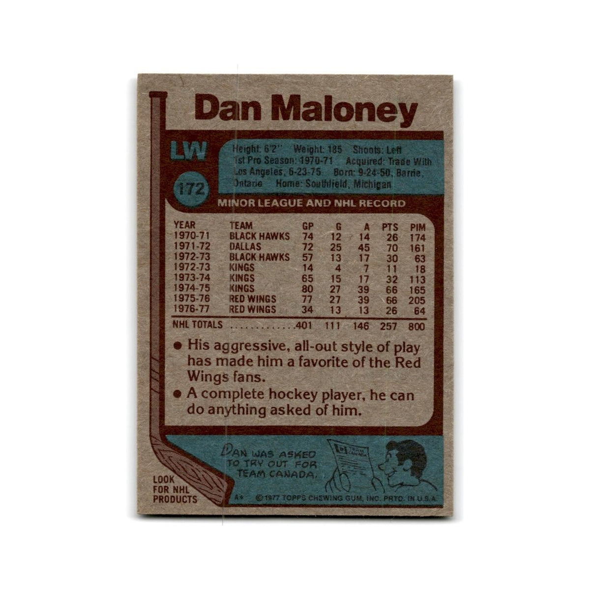 1977 Topps Dan Maloney Detroit Red Wings #172