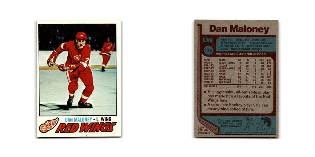 1977 Topps Dan Maloney Detroit Red Wings #172