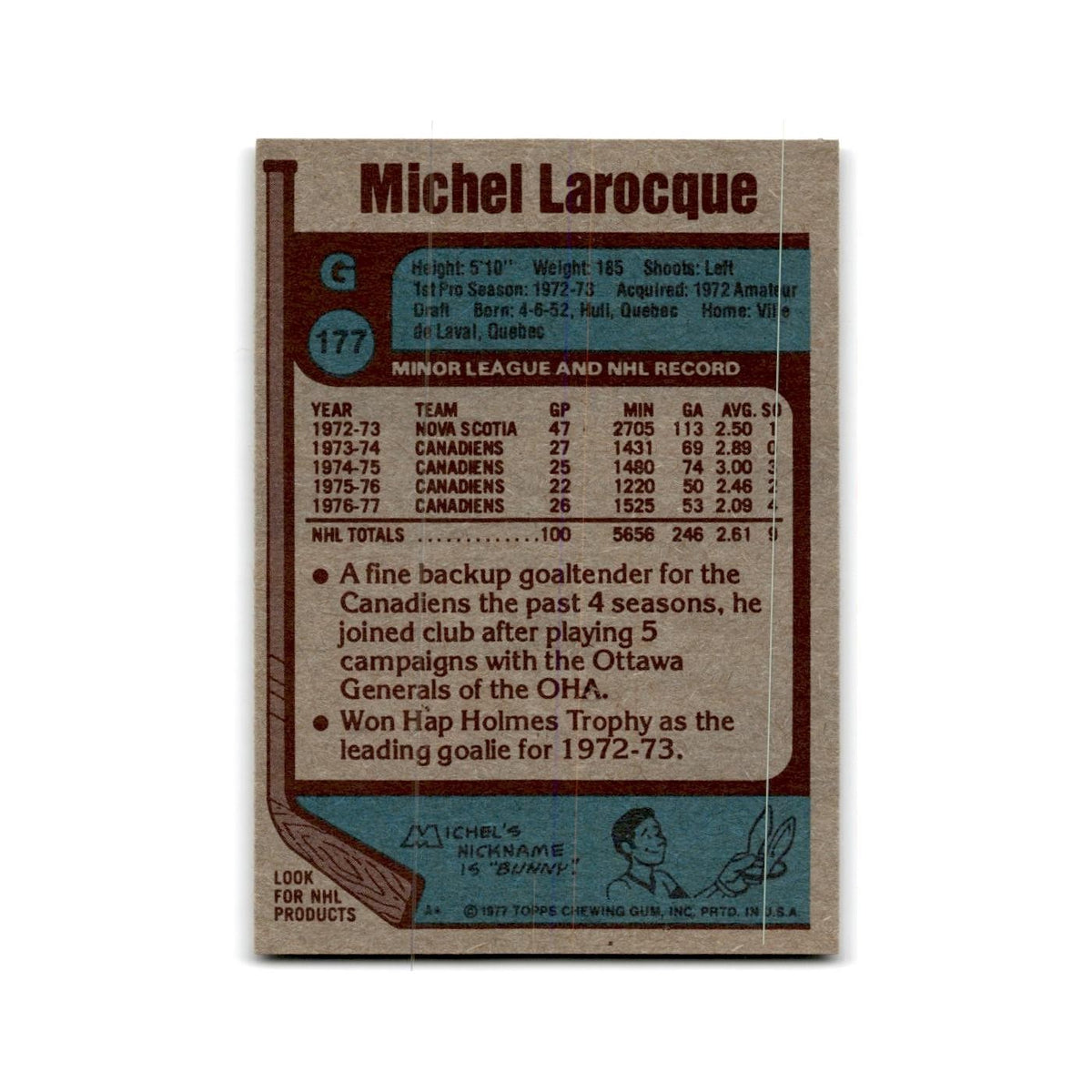 1977 Topps Michel Larocque Montreal Canadiens #177