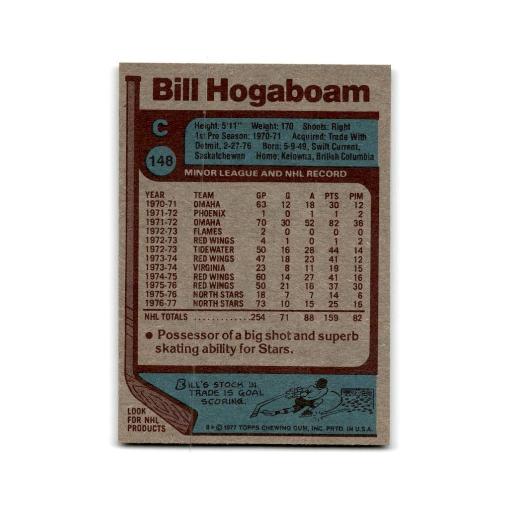 1977 Topps Bill Hogaboam Minnesota North Stars #148