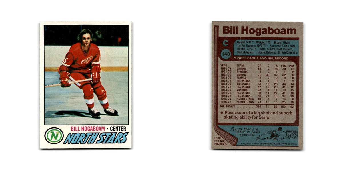1977 Topps Bill Hogaboam Minnesota North Stars #148