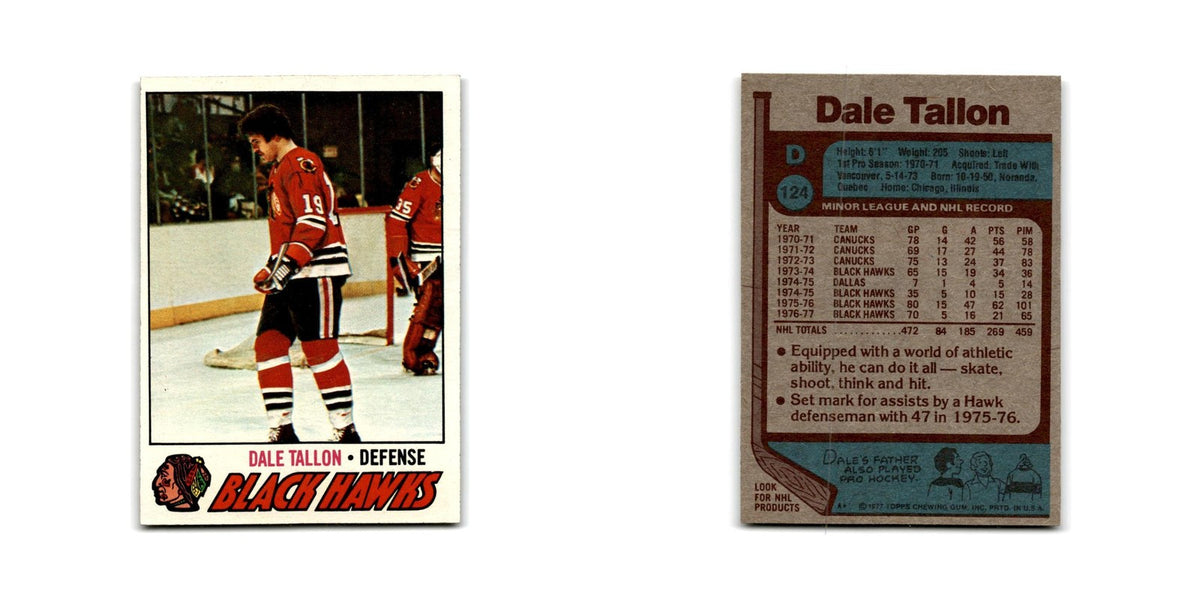 1977 Topps Dale Tallon Chicago Blackhawks #124