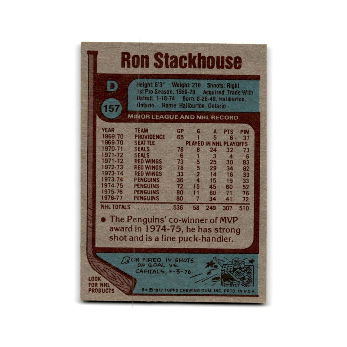 1977 Topps Ron Stackhouse Pittsburgh Penguins #157