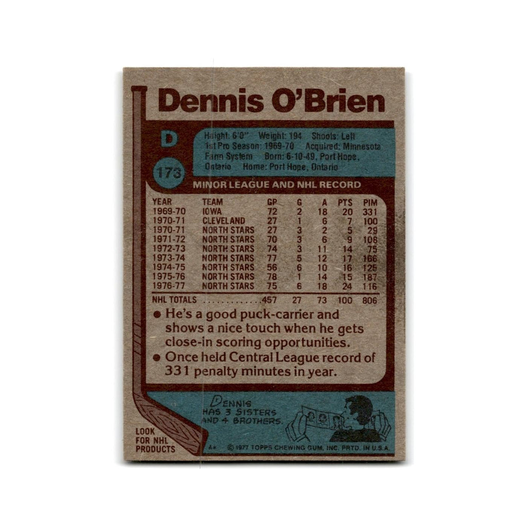 1977 Topps Dennis O'Brien Minnesota North Stars #173