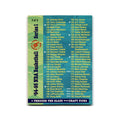 1994 Topps Stadium Club Series 1 Checklist #2