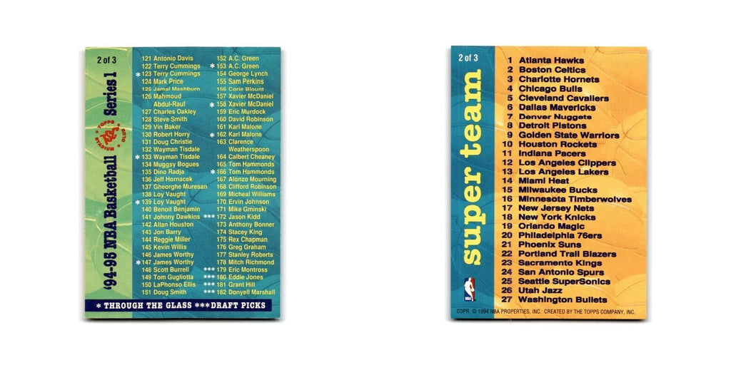 1994 Topps Stadium Club Series 1 Checklist #2
