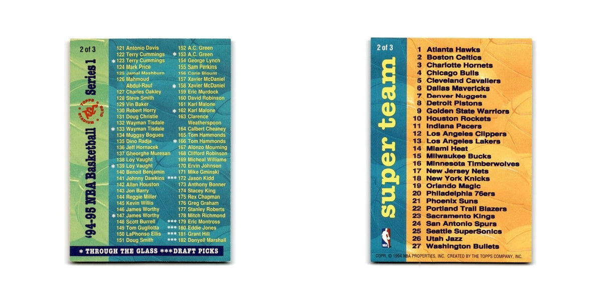 1994 Topps Stadium Club Series 1 Checklist #2