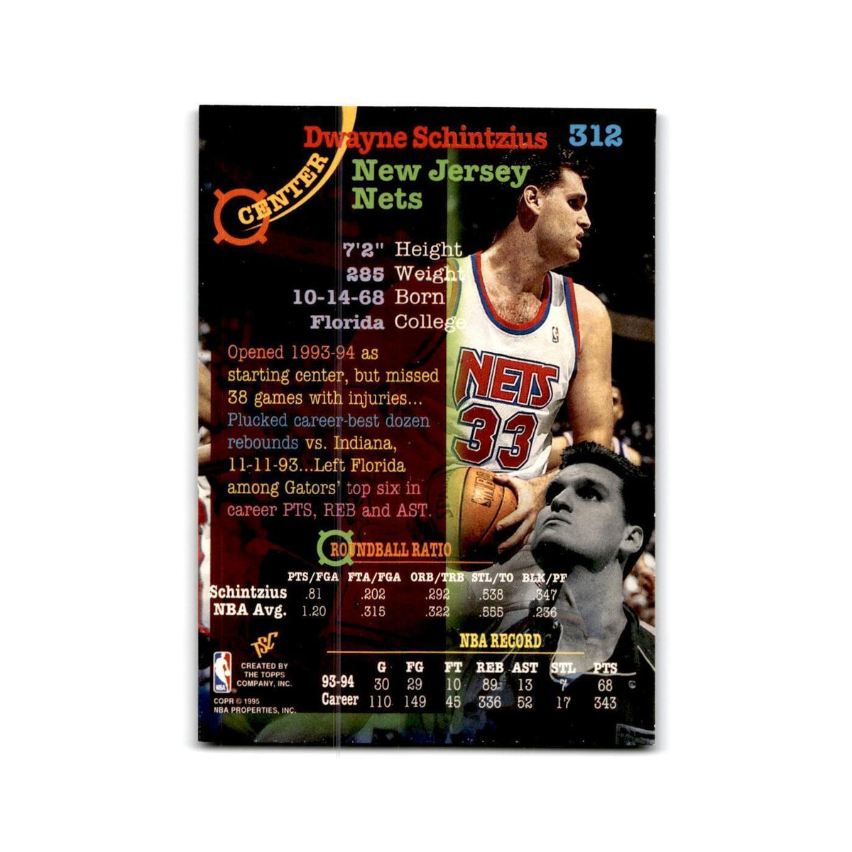 1994 Topps Stadium Club Dwayne Schintzius Nets #312