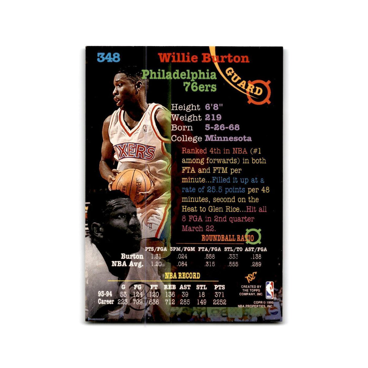 1994 Topps Stadium Club Willie Burton 76ers #348