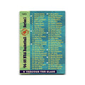 1994 Topps Stadium Club Series 1 Magic #1