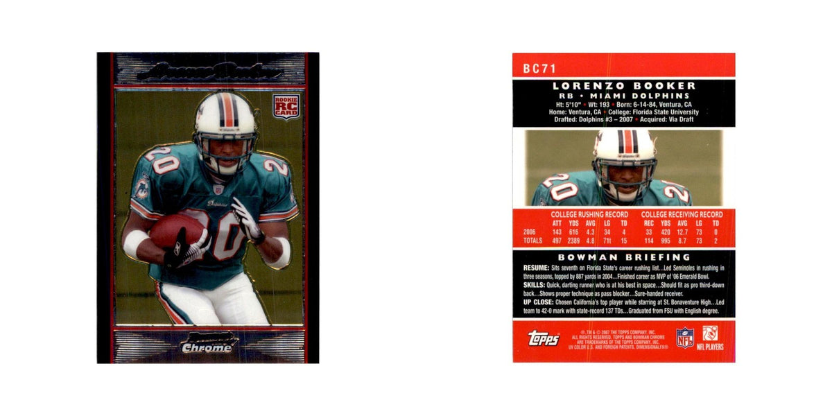 2007 Bowman Chrome Lorenzo Booker Football Cards #BC71