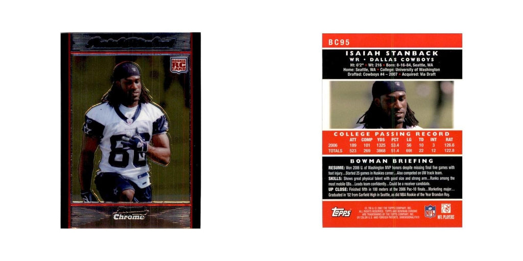 2007 Bowman Chrome Isaiah Stanback Football Cards #BC95