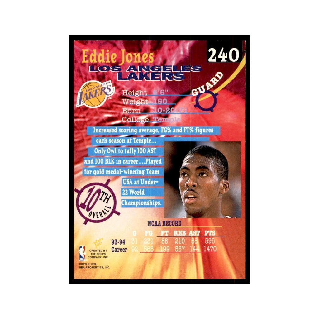 1994 Stadium Club Eddie Jones Basketball Cards #240
