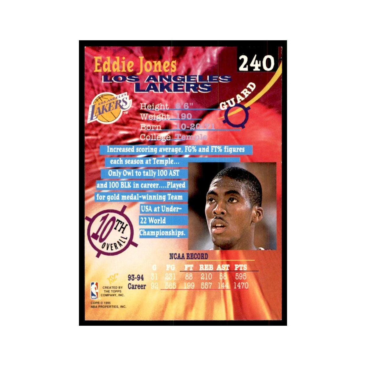 1994 Stadium Club Eddie Jones Basketball Cards #240