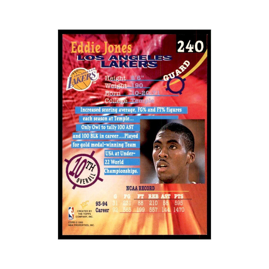 1994 Stadium Club Eddie Jones Basketball Cards #240