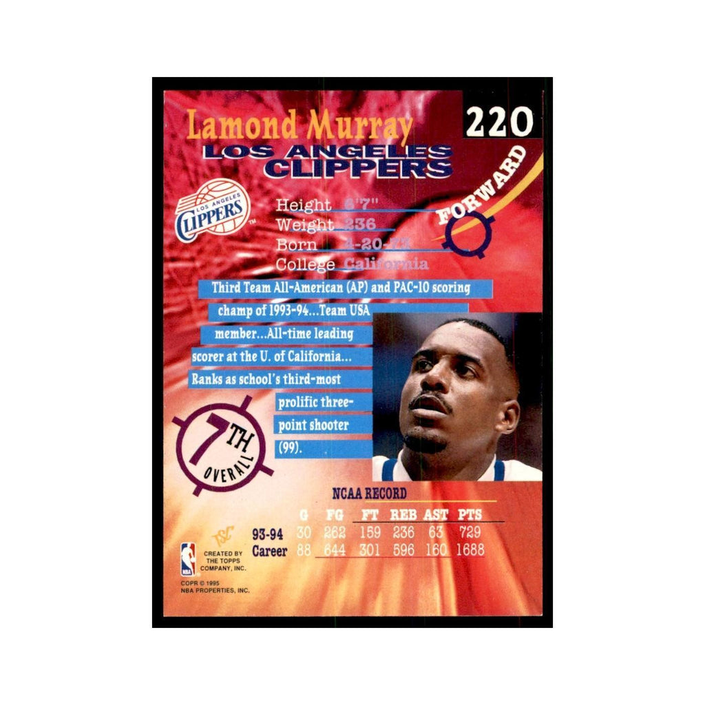 1994 Stadium Club Lamond Murray Basketball Cards #220