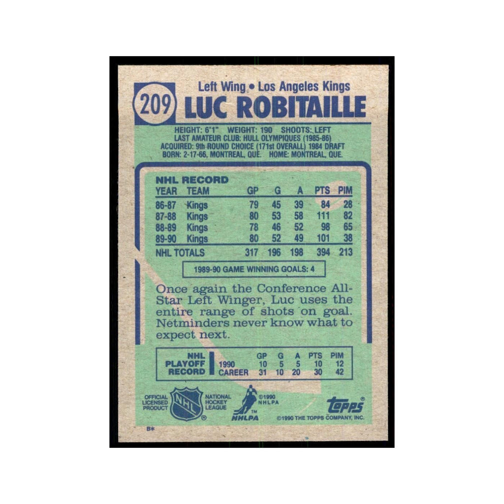 1990 Topps Luc Robitaille Hockey Cards #209