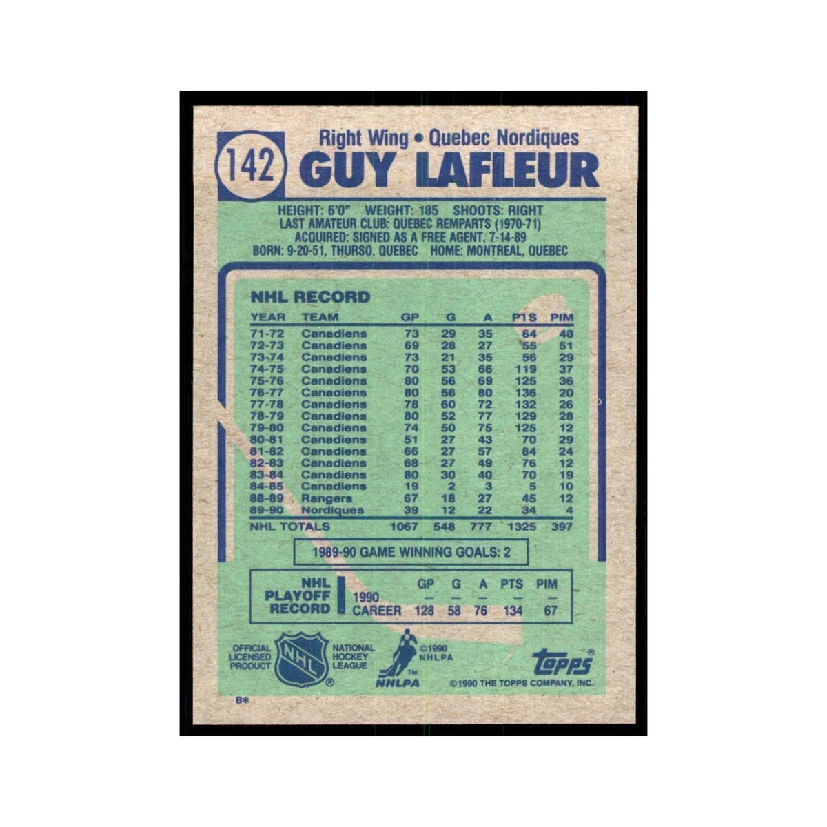 1990 Topps Guy Lafleur Hockey Cards #142