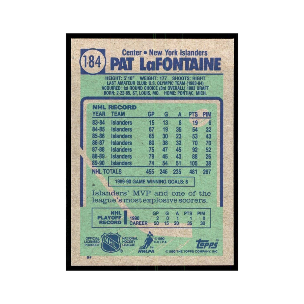 1990 Topps Pat LaFontaine Hockey Cards #184