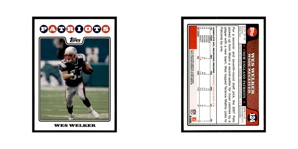 2008 Topps Wes Welker Patriots #124