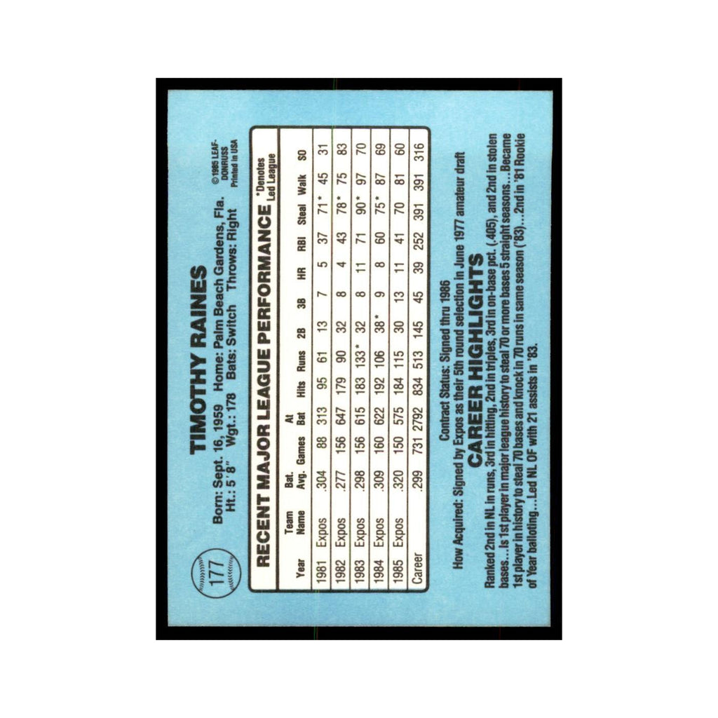 1986 Donruss Tim Raines Baseball Cards #177