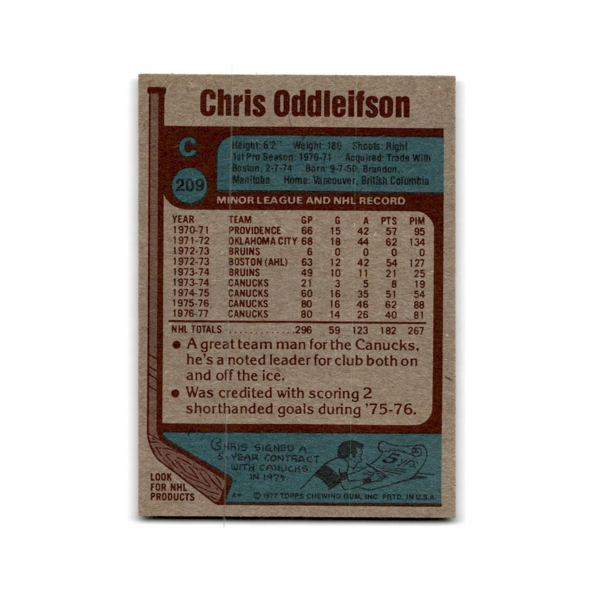 1977 Topps Chris Oddleifson Vancouver Canucks #209