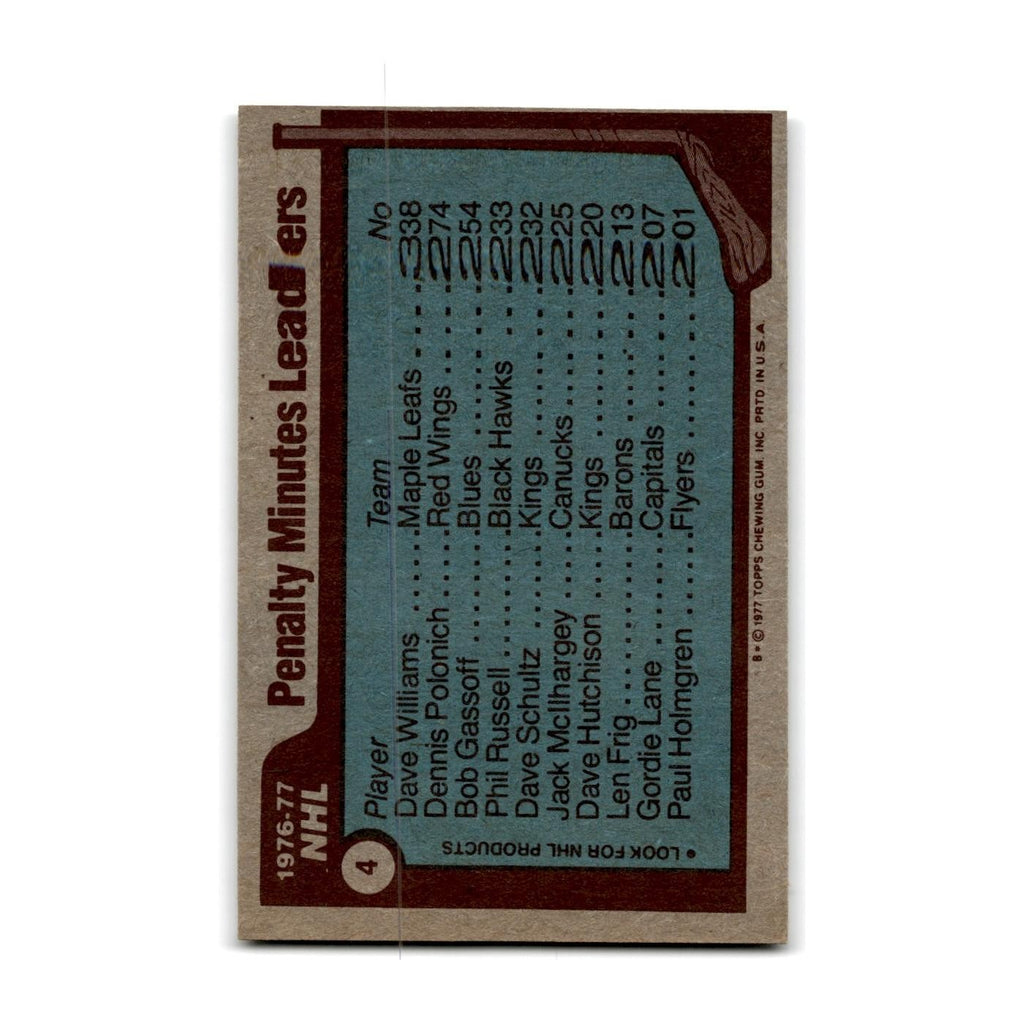 1977 Topps Dave Williams/Dennis Polonich/Bob Gassoff PIM Leaders #4