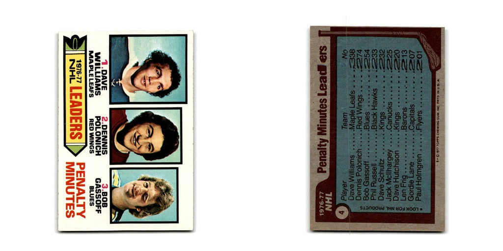 1977 Topps Dave Williams/Dennis Polonich/Bob Gassoff PIM Leaders #4