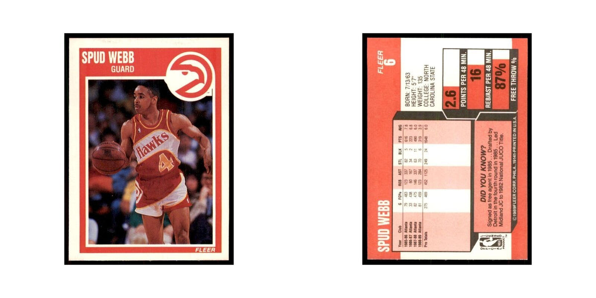 1989 Fleer Spud Webb Basketball Cards #6